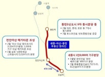 세종-아산-동탄 2013 부동산 Hot Line 주목
