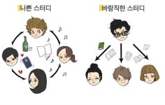 이유진의 공감(10)-득이 되는 스터디, 독이 되는 스터디