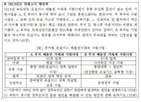 최윤경의 행정학 특강 (2) : 정책사례 활용