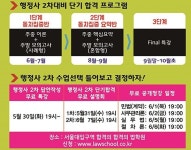 [칼럼] 행정사 2차시험 행정실무법 어떻게 공부할 것인가?
