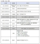 한국헌법학회-제주특별자치도, 지방자치 관련 공동학술대회
