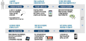 대법원 