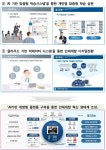 공무원, 실시간 화상강의와 AI가 추천한 민간 콘텐츠로 학습