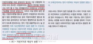 [독자투고] 7급 지방공무원 채용시험의 불공정을 고발합니다