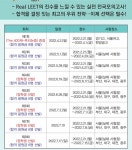2023학년도 법학적성시험 닻 올라…법저 LEET 21일 오픈!