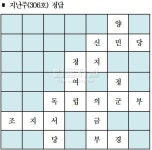 김석훈 쌤의 가로세로 역사퀴즈(307)