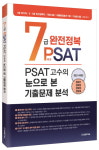 지방공무원 7급 PSAT 도입, 9급 한국사 능력시험 대체