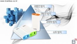 제이씨현시스템(주), 삼성 SDI 정품 배터리 셀 탑재! 휴대용 보조배터리 UDEA Miss-U 520 & 1040 출시