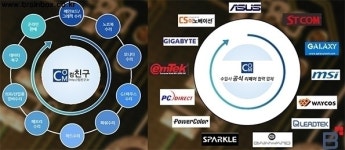 PC 수리하면 컴친구, 못 고치는 거 없는 만능 리페어 승부사