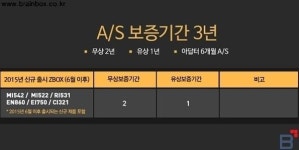 조텍 ZBOX가 2015년 미니 PC 시장 하드캐리 했다고 전해라~