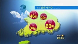 예고 없는 정전…시민들 ‘위험·불편’