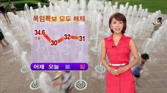 폭염 특보 모두 해제…낮기온 서울 30도