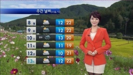 내일도 맑은 날씨 계속, 아침에는 쌀쌀