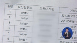 검찰, ‘트위터 글’ 심리전단 직원 체포 후 석방