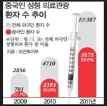[초점]의료기술서비스의 글로벌 수출