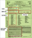 [ATA 까르네 100% 활용하기] ③ 까르네 발급 신청절차와 활용팁