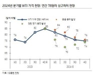 KB증권 