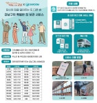 강남구, 취약계층 대상 세탁·짐 보관 서비스 제공