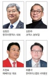 [지상 좌담회] 마이스 산업 ‘2025 회고’와 ‘2026 전망’