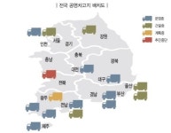 물류시설 어디에 얼마나 공급되나?