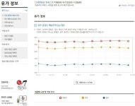 인터뷰 / 길인철 CJ대한통운 유류정비사업팀 차장
