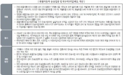글로벌 유통·물류업체 육성 위해 규제완화 시급