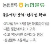 2016년 물류기업,위기극복· 혁신 나서