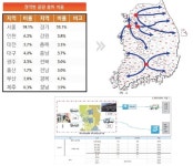 서울우유황금외판원 | [화주물류탐방] 서울우유협동조합