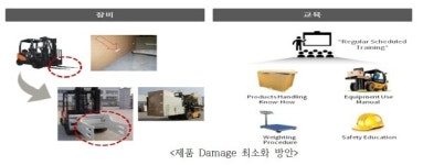 전기·전자 물류 효율화 컨설팅 사례