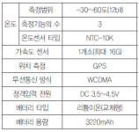 인터뷰/전광규 동우엔지니어링 대표이사