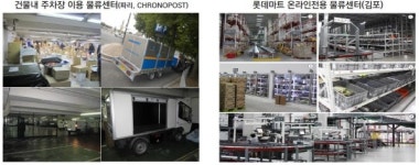 제 3차 물류시설개발종합계획(안) 무슨 내용 담겼나?