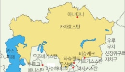 중앙아시아, 복합운송의 무대