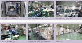 식자재 자동화 물류센터의 시초 아워홈 동서울 물류센터