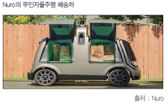 Part 2-1. 업그레이드 되는 새로운 무인자율주행 배송차량들