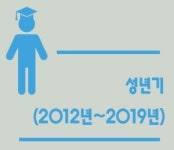 PART 1. 내 친구 택배를 소개합니다.