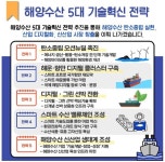 해수부, 관계부처 합동 해양수산 5대 기술 혁신 전략 수립