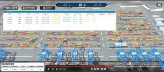 BPA, 부산항 디지털 트윈 항만물류 플랫폼 시동