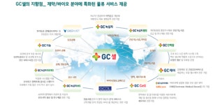 안전한 물류서비스로 국민의 내일을 지키는 GC셀