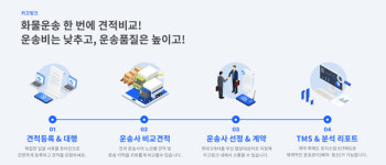 연 운송비 37% 줄였다, 화물운송 비교견적 혁신 이끄는 카고링크