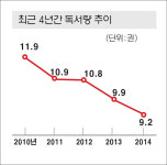 함께 책읽고 토론하는 우리는 도반