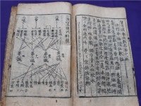 법정사 ‘지장보살본원경’ 등 서울 문화재 고시