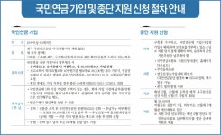 [승보공양 특별기획] 거동 불편하지만 걱정 한결 덜었죠