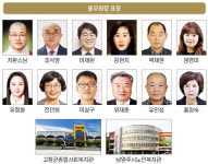 코로나19에도 불교사회복지 활약 빛났다