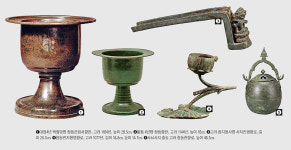 고려불교만물사 | 고려시대 불교의례와 향로의 다양성