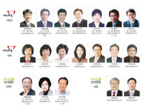 4·11 총선, 교수 출신 초선 국회의원은 누구?