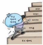 "교수님, 연구는 언제 하나요?"