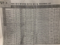 네이처후레쉬 두원공대점 | "두원공대, 국고 지원금으로 해외 골프 · 관광" 물의