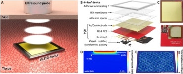 배터리 교체없는 체내 삽입 의료기기 구현 기대