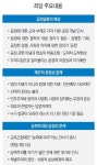 이게 공정이냐…불평등과 능력주의 진단