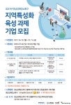 인제대, 경남김해강소특구 지역특성화 육성 과제 기업 모집